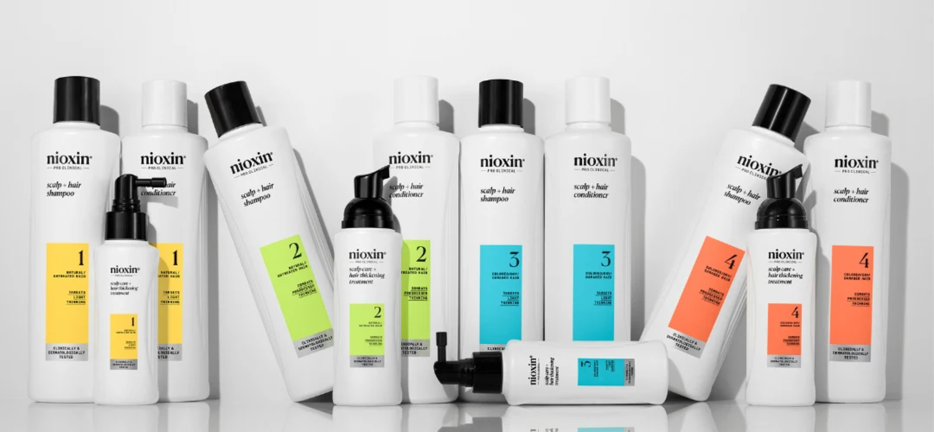 NIOXIN