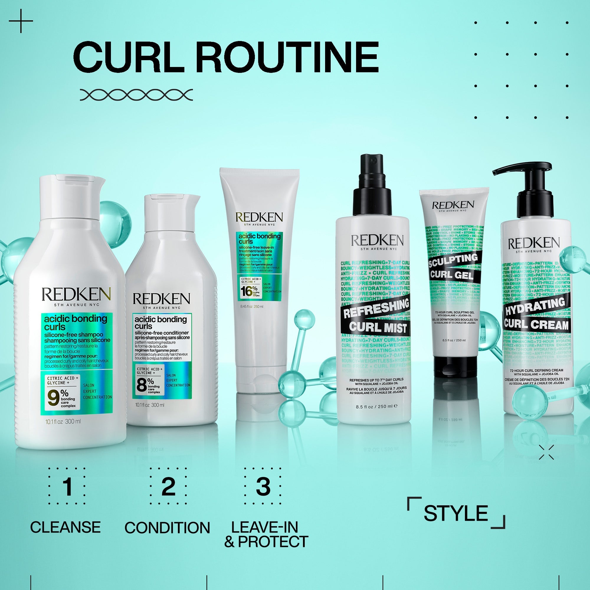 REDKEN
