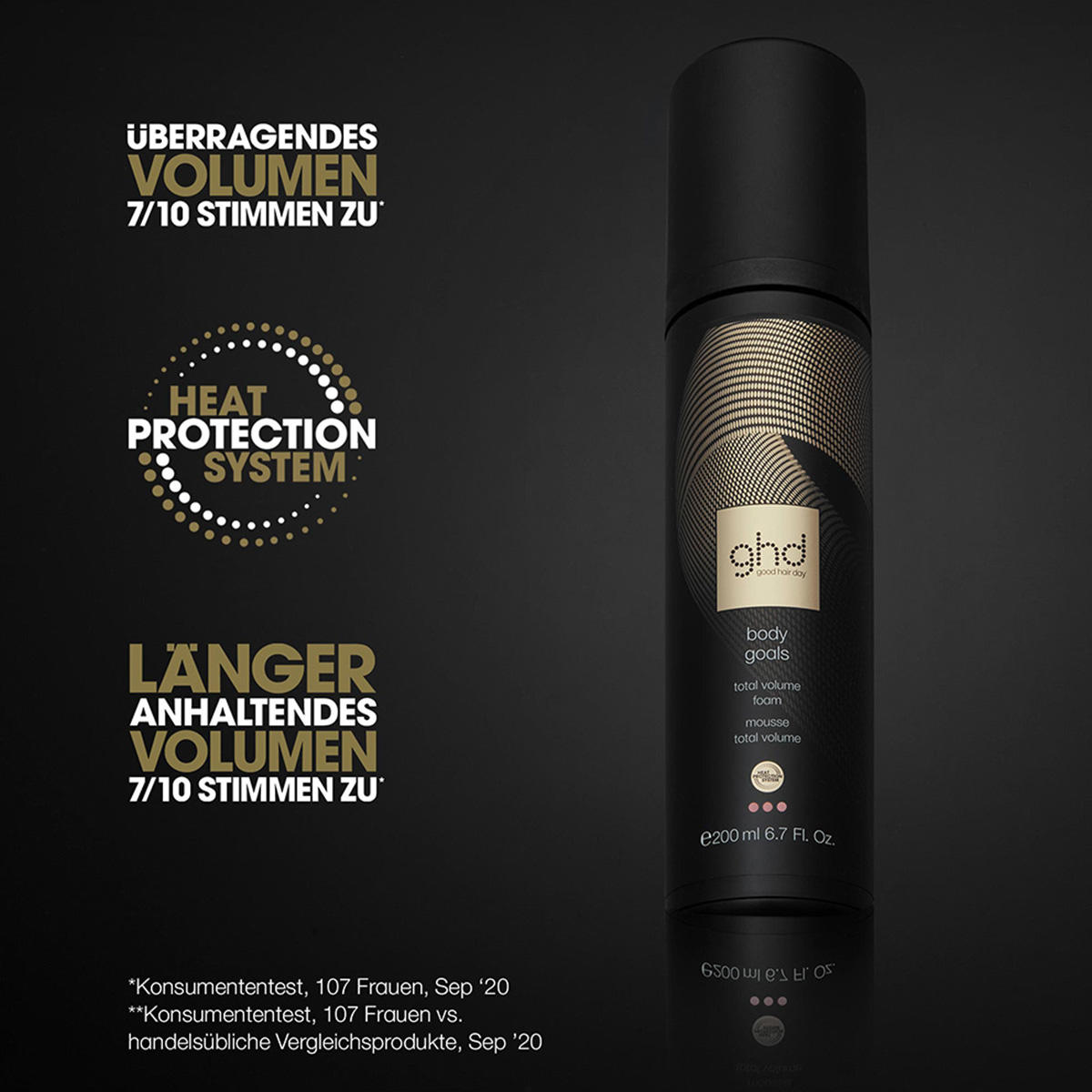 ghd body goals - total volume foam 200ml