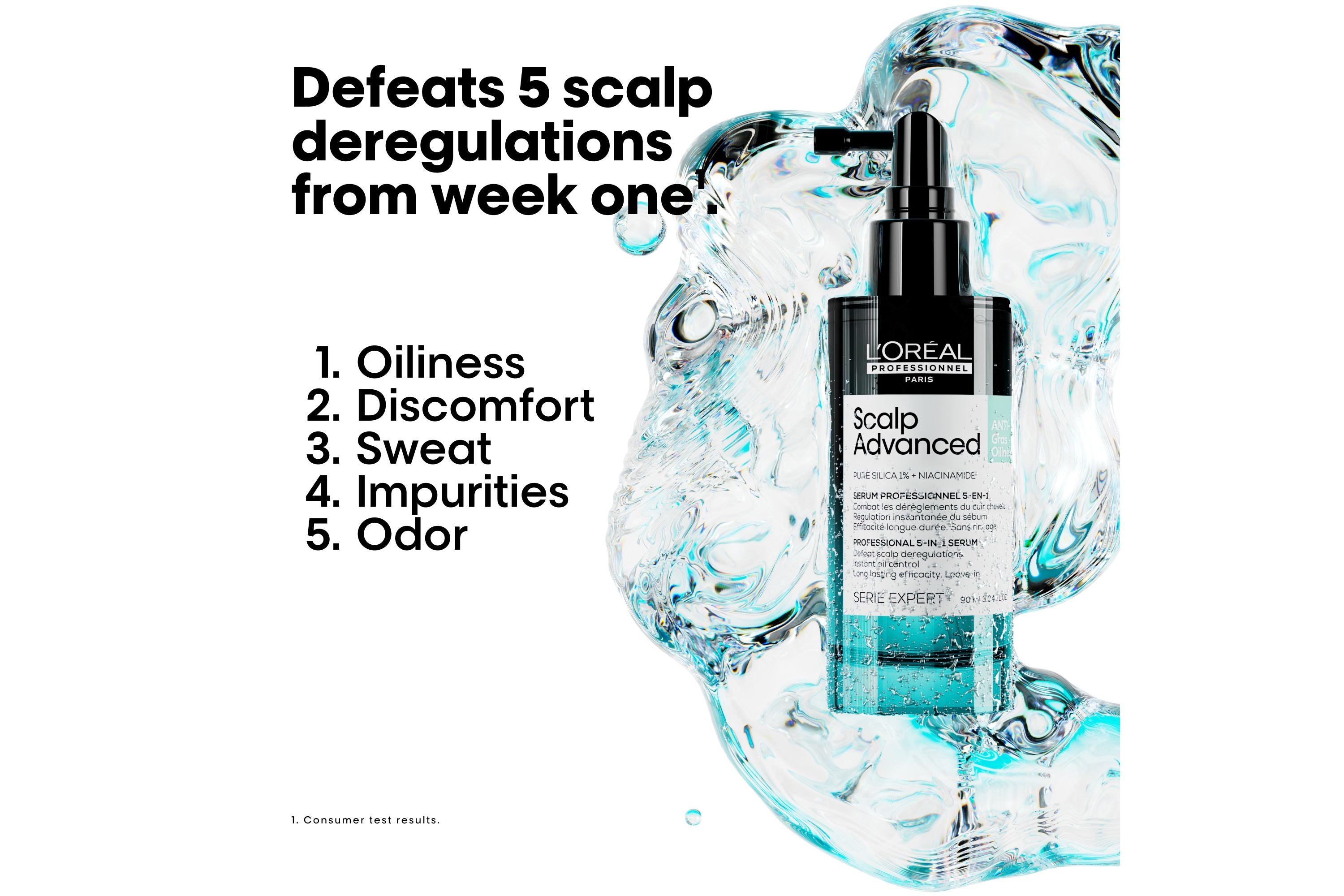 Scalp Advanced Anti-Oilyness Serum 90ml