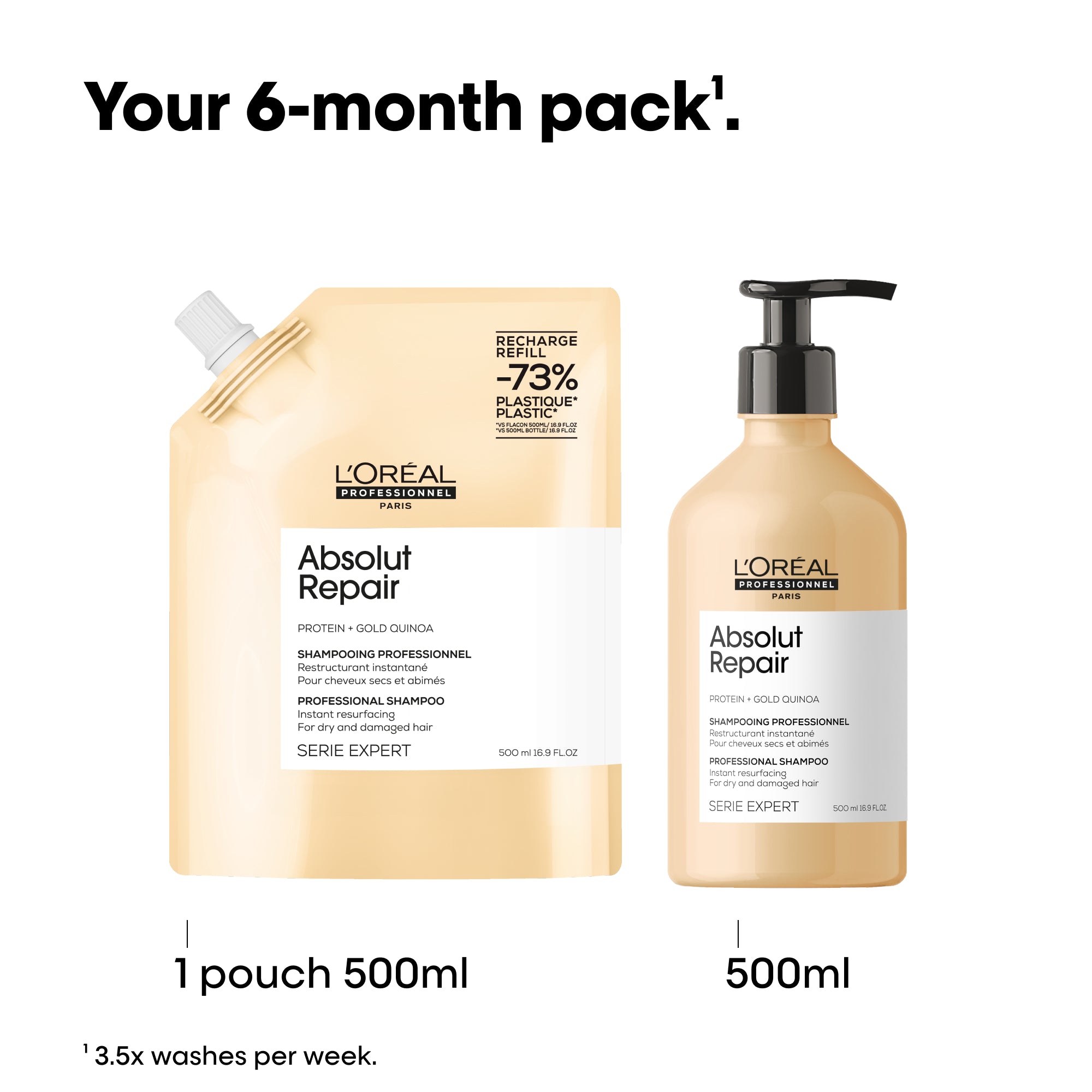 L'Oreal Professional Absolut Repair shampoo