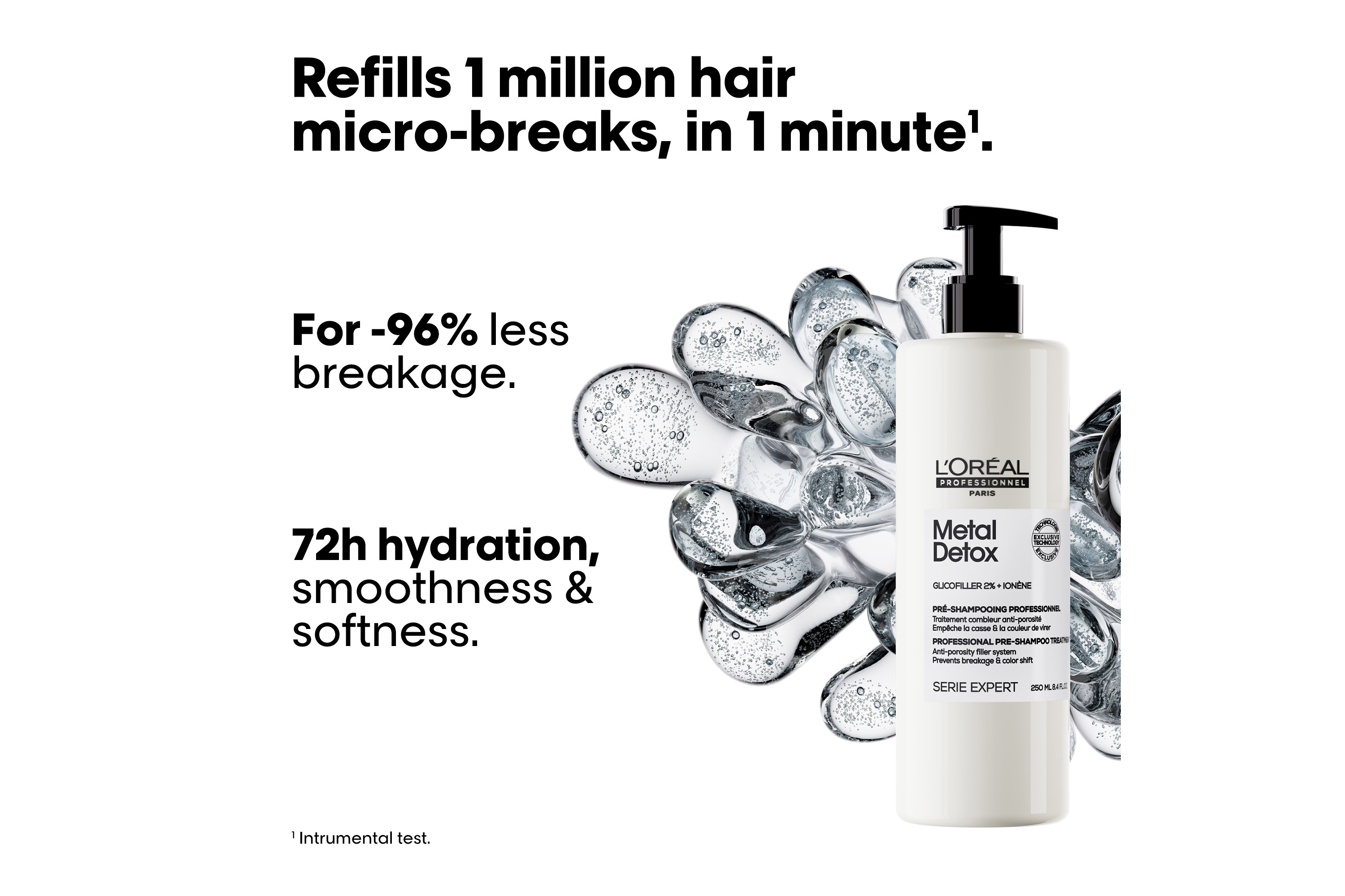 Metal Detox Pre-Shampoo Treatment 250mL