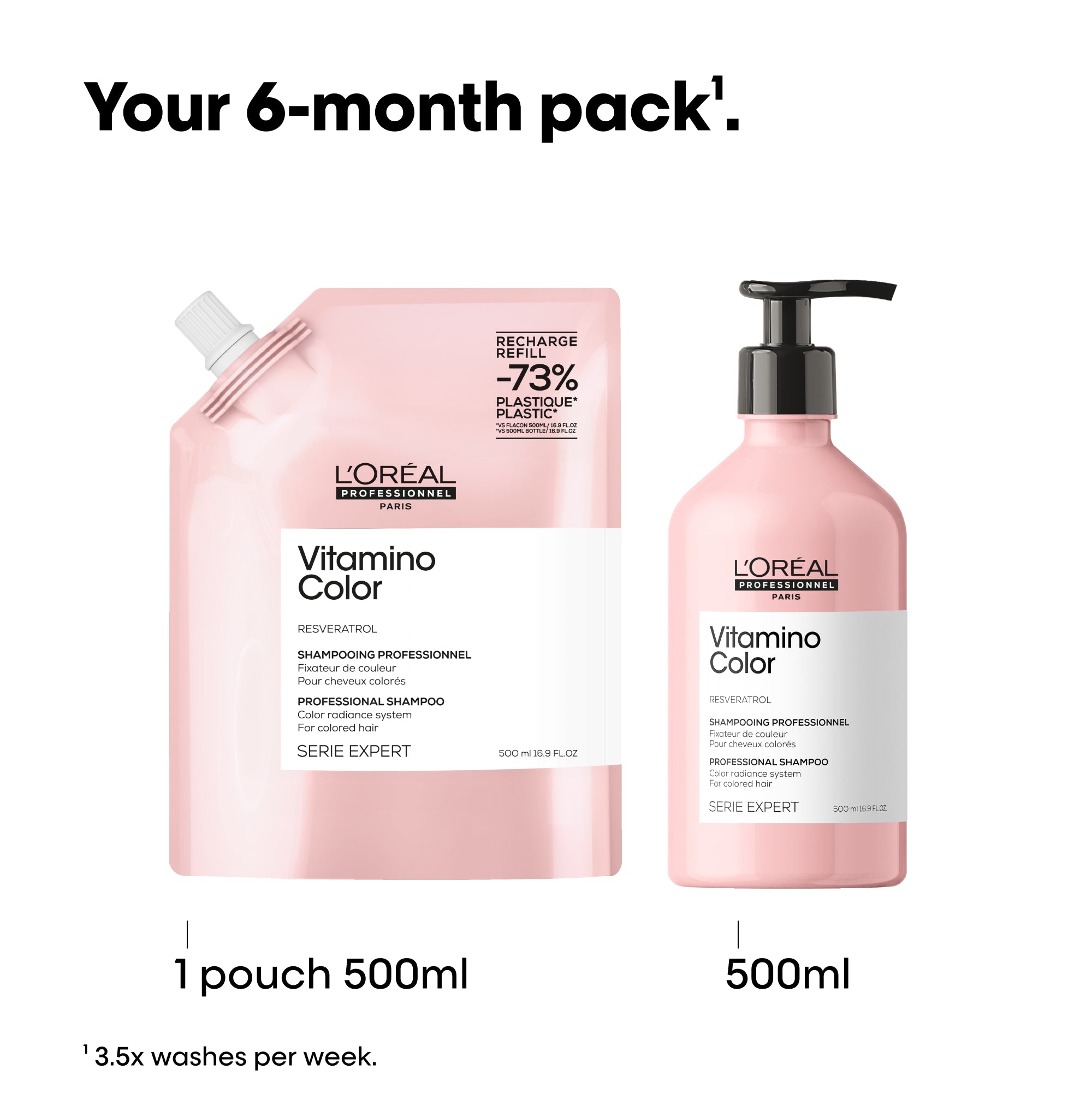 Vitamino Colour Shampoo Refill Pouch 500mL