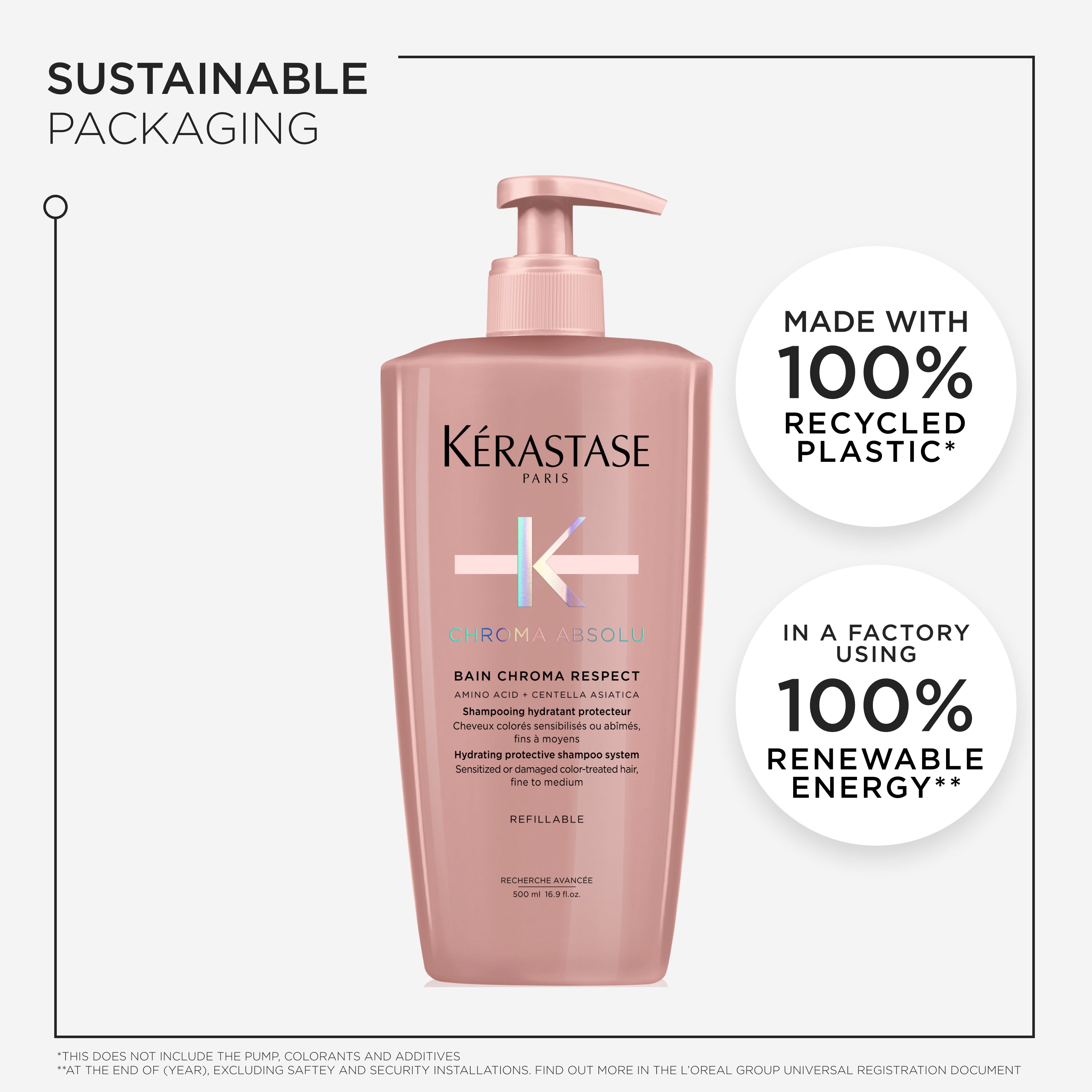 Chroma Absolu Bain Chroma Respect Shampoo For Colour-Treated Hair 500mL