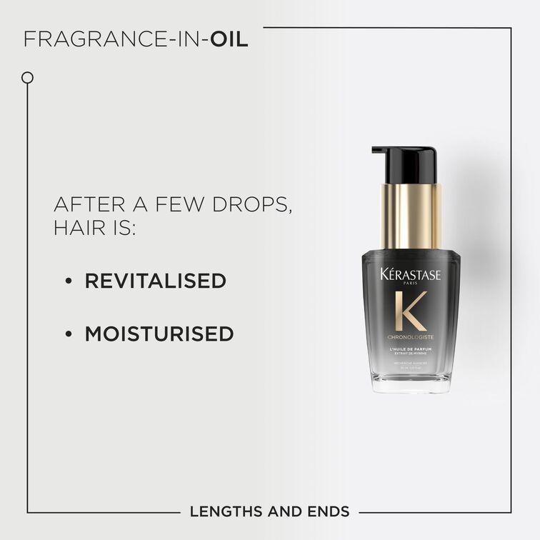 Chronologiste L'Huile De Parfum 30mL