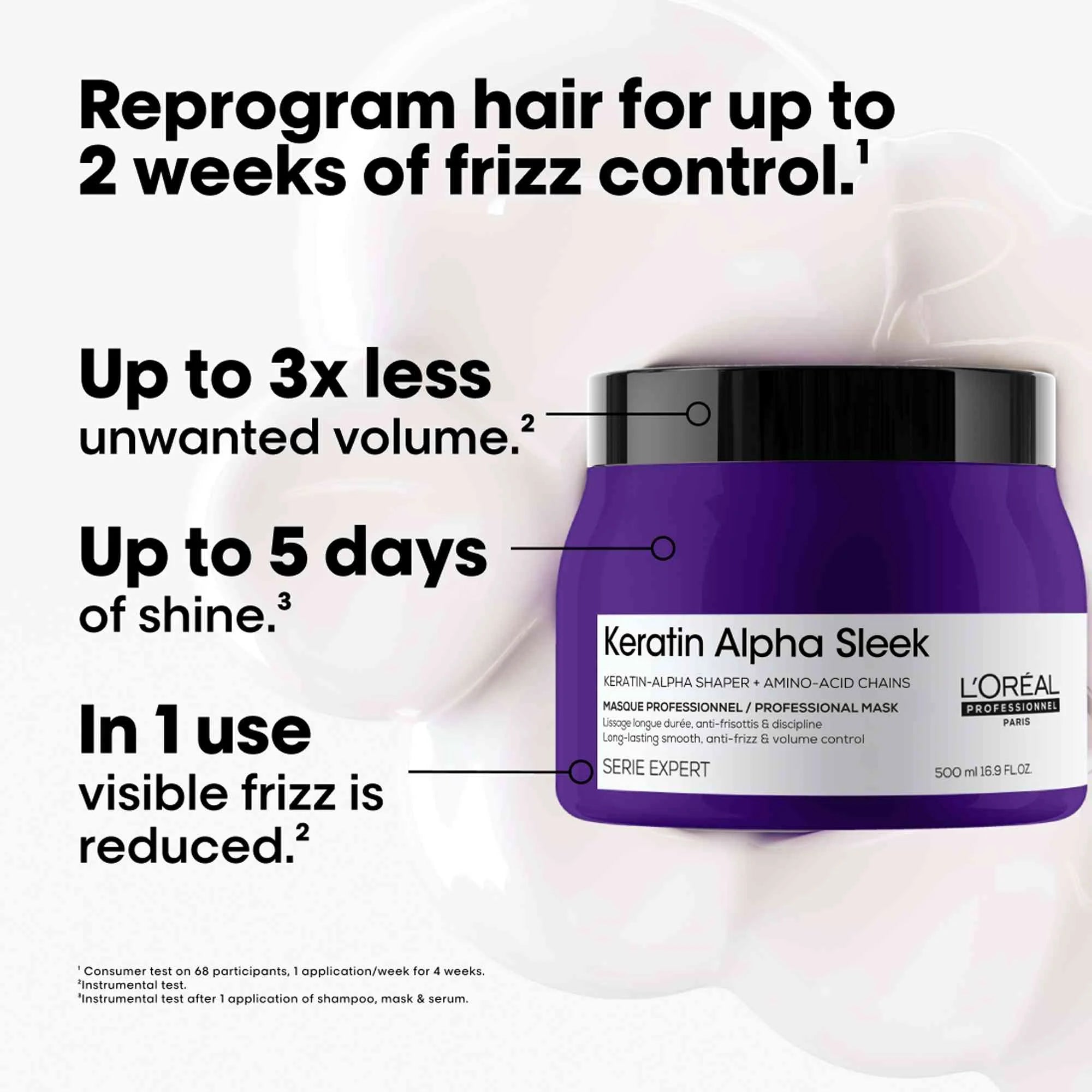 Keratin Alpha Sleek Mask 250ml