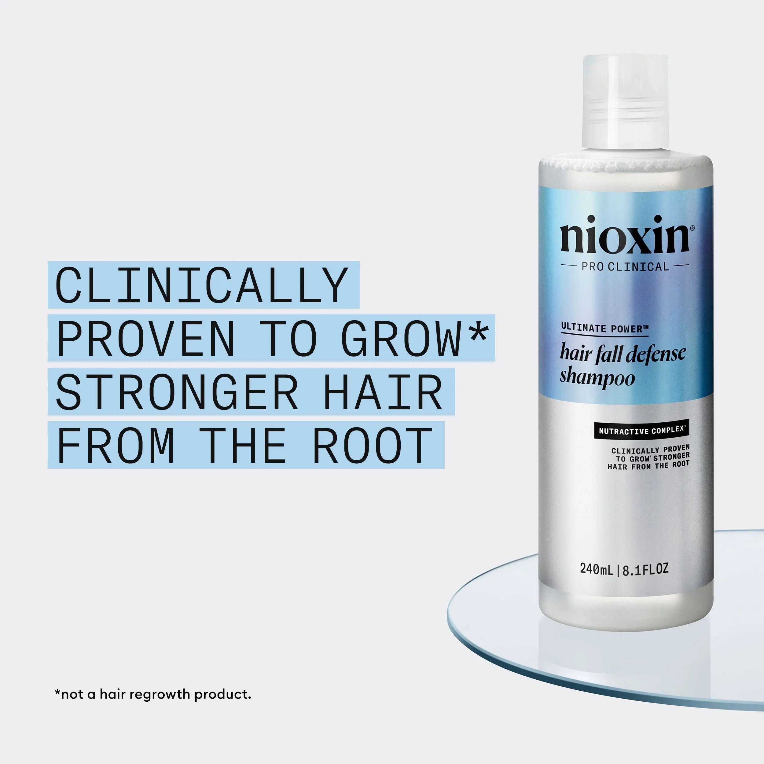 Nioxin Ultimate Power Duo