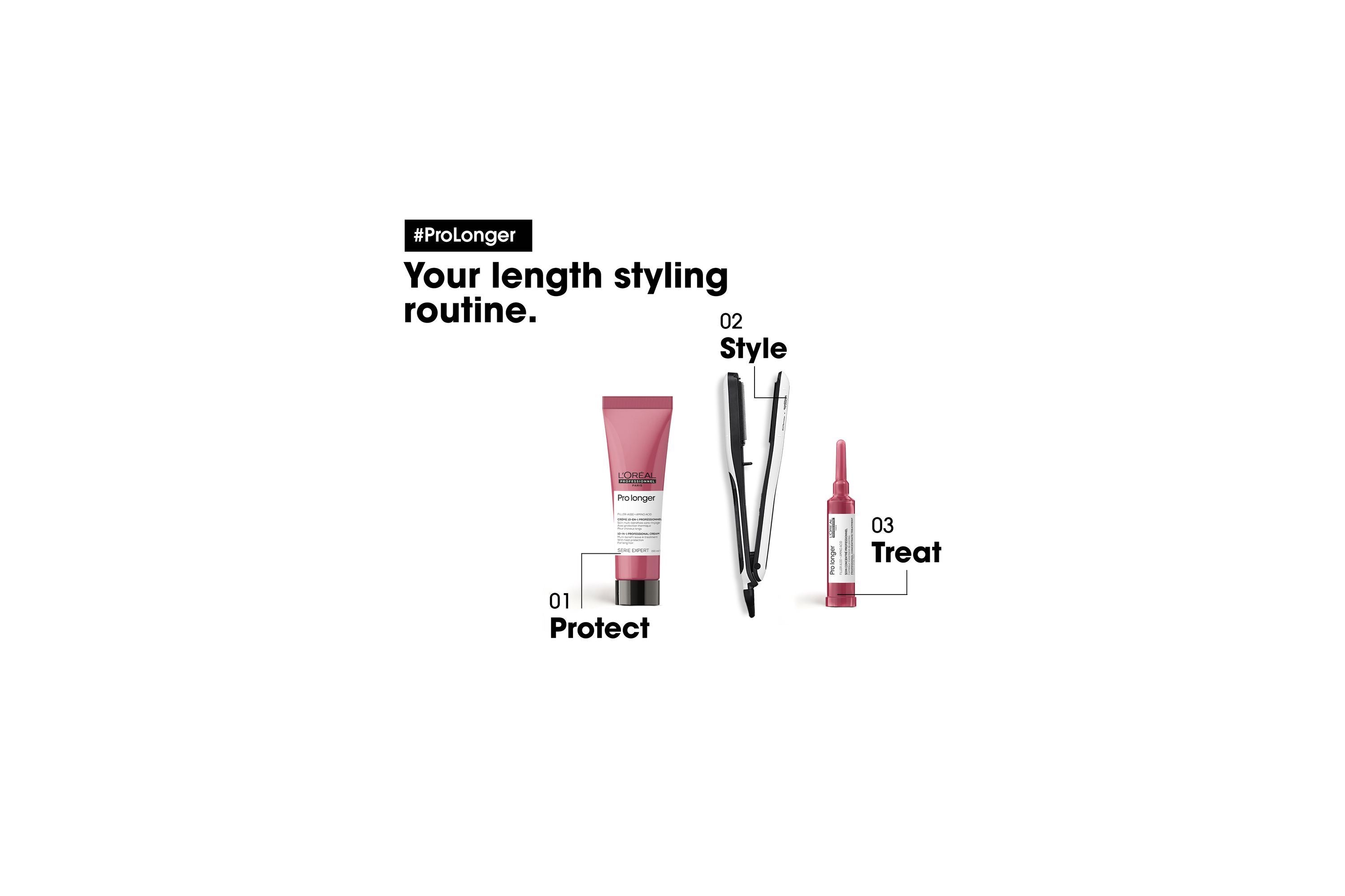 Pro Longer Cream 150mL