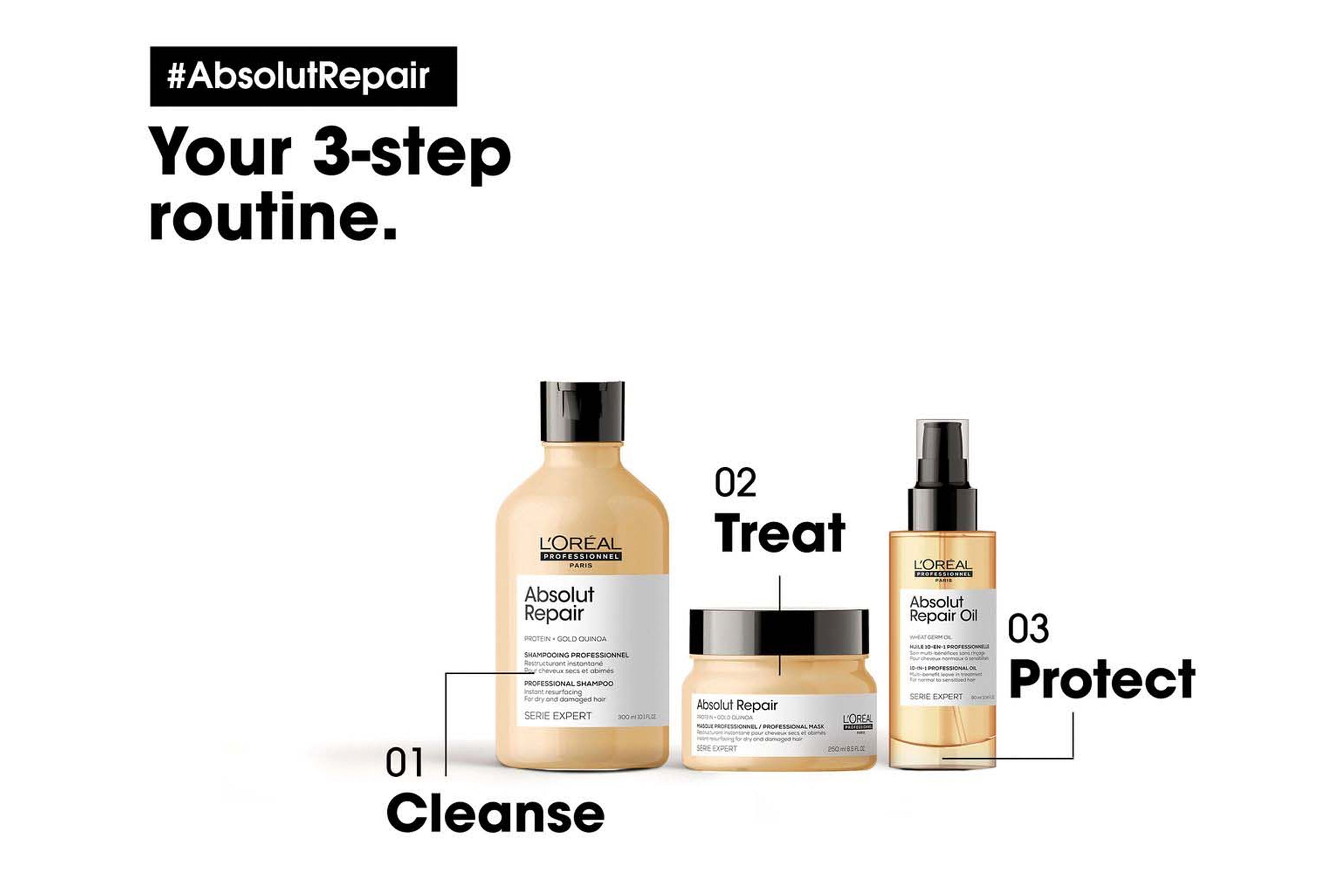 Absolut Repair Resurfacing Mask 250mL