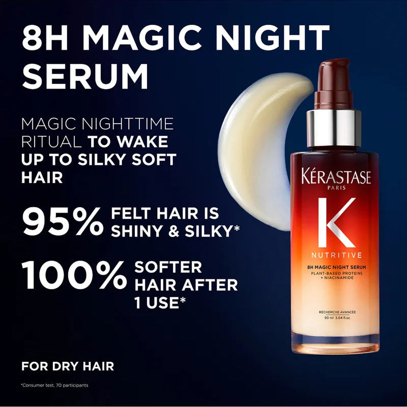 Nutritive 8 Hour Magic Night Serum 90 mL