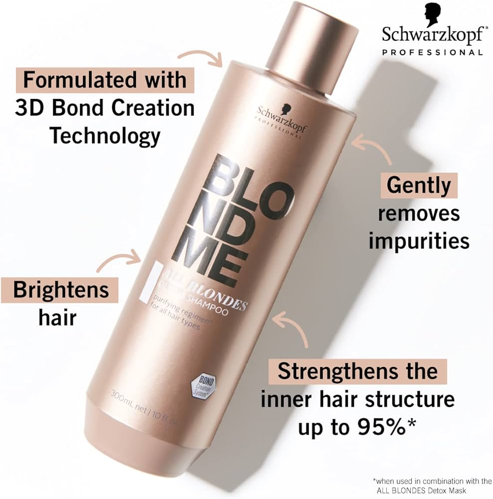 SCHWARZKOPF BLONDEME DETOX SHAMPOO- 300ml