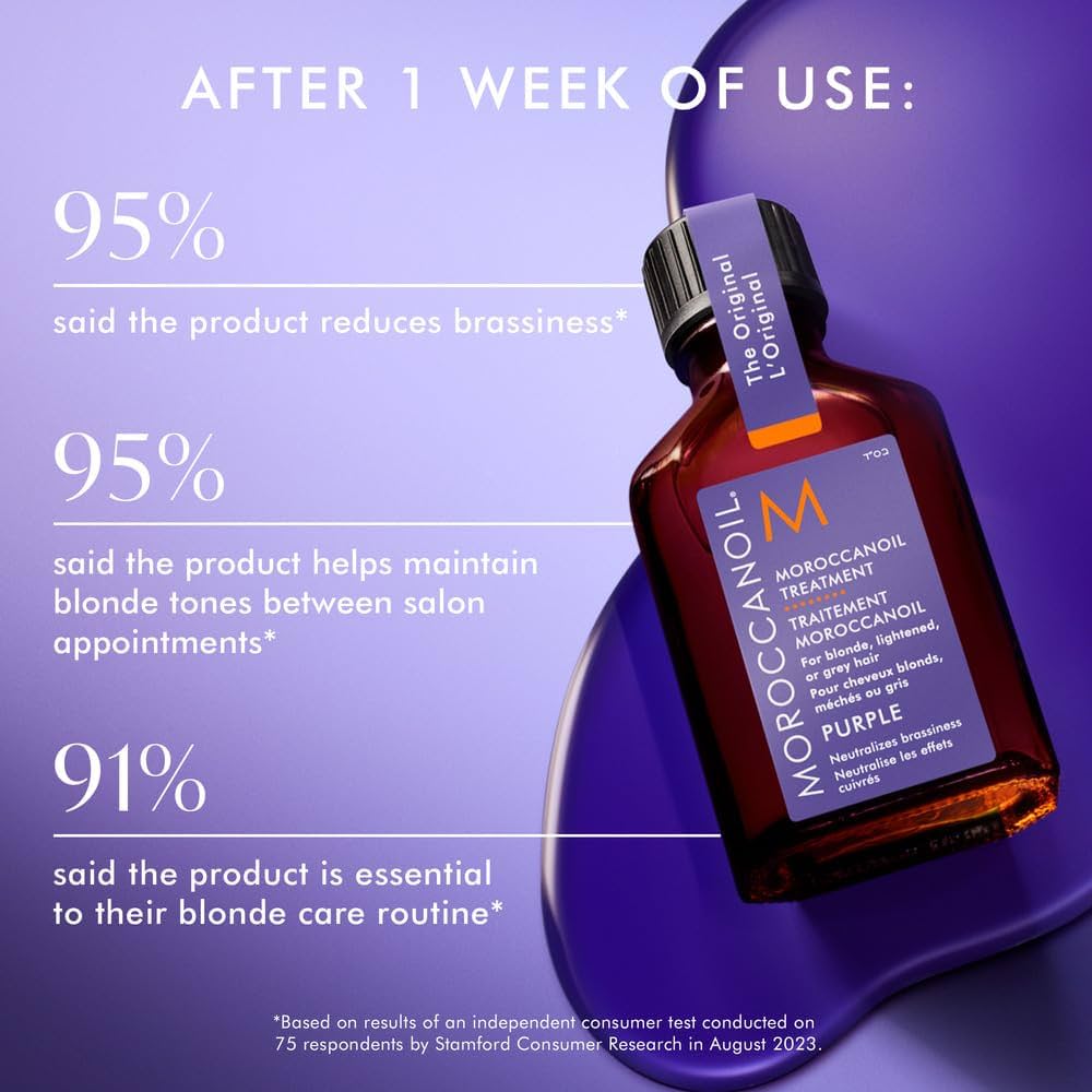 Moroccanoil Purple Treatment 25ml