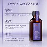 Moroccanoil Purple Treatment50ml