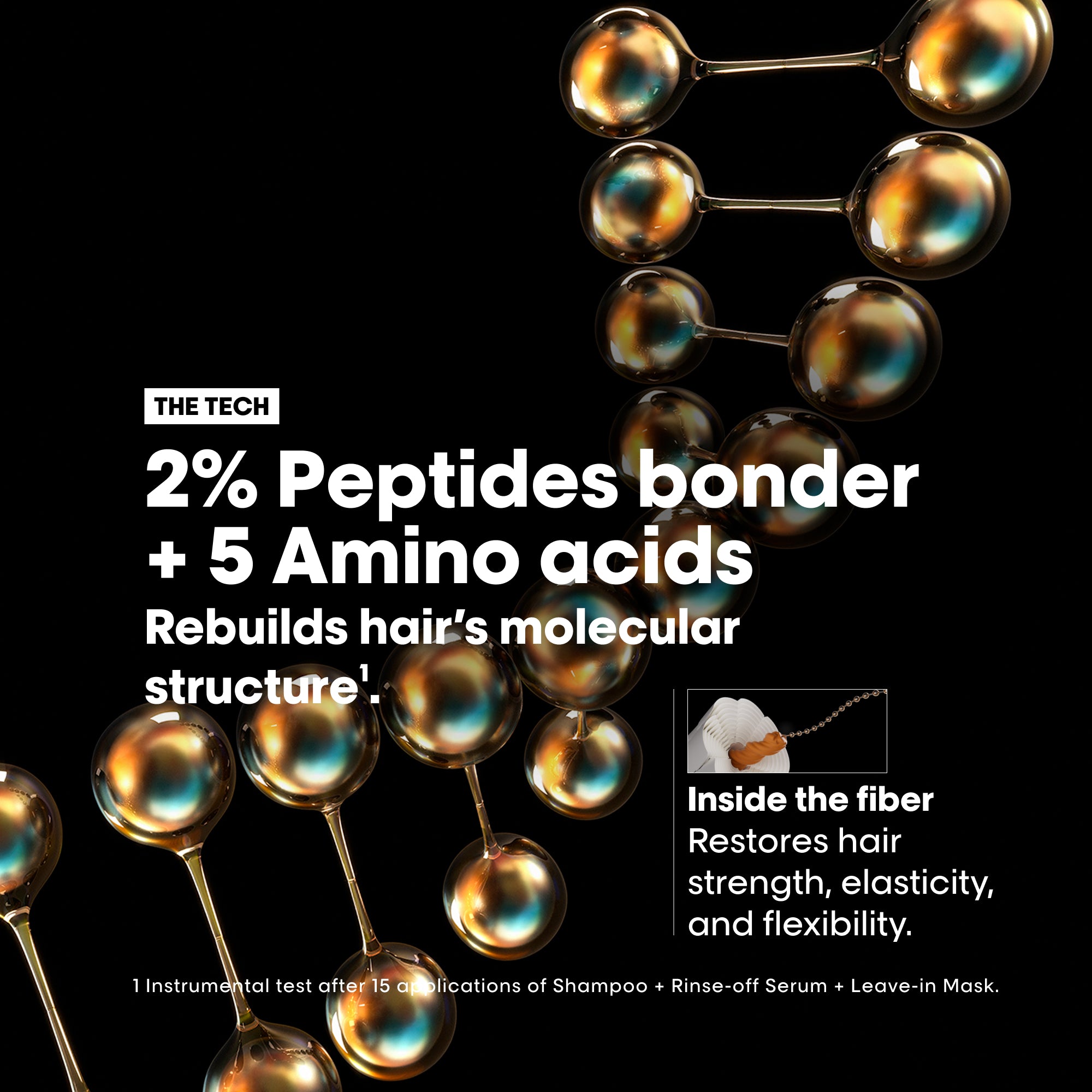 Absolut Repair Molecular Shampoo 500mL
