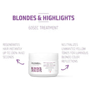 Goldwell Blondes & Highlights 60Sec Treatment - 200mL