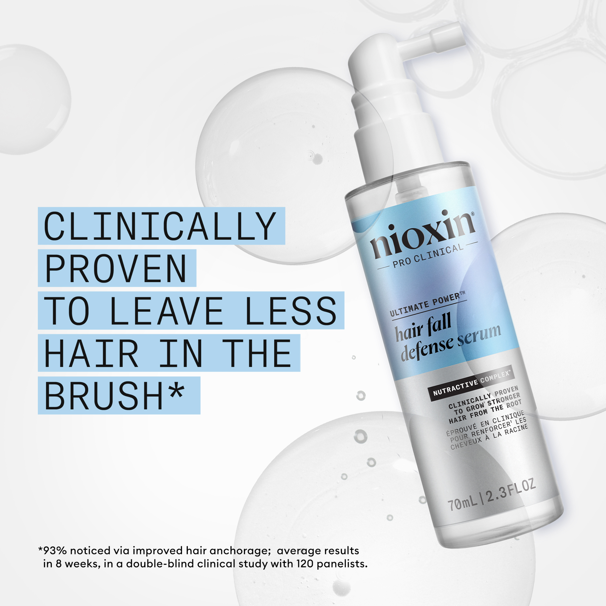 Nioxin Ultimate Power Duo