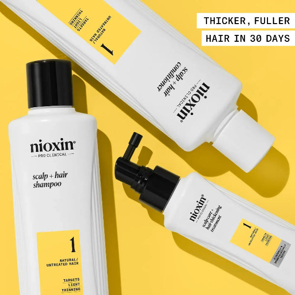 Nioxin hair care products on a yellow background