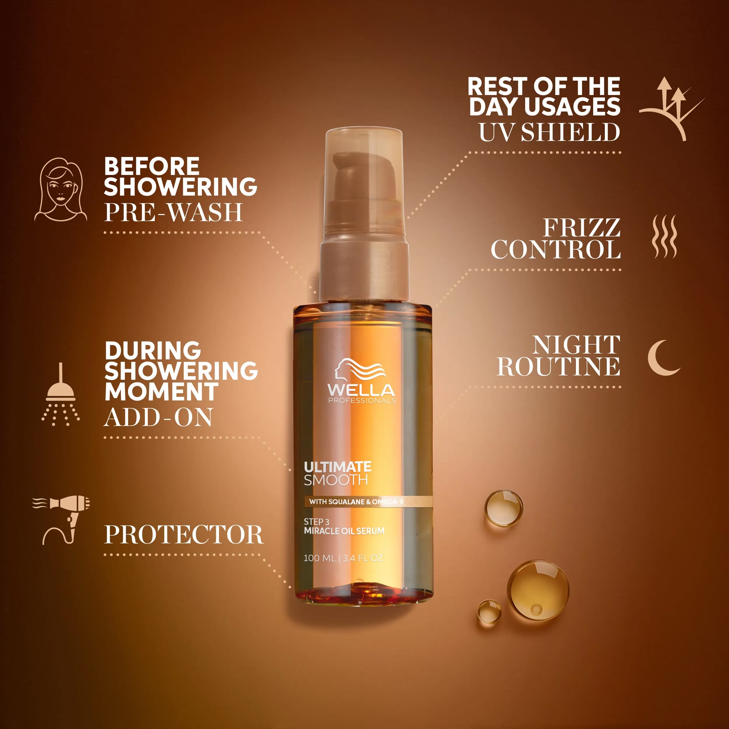 WELLA ULTIMATE SMOOTH MIRACLE OIL SERUM- 100ML