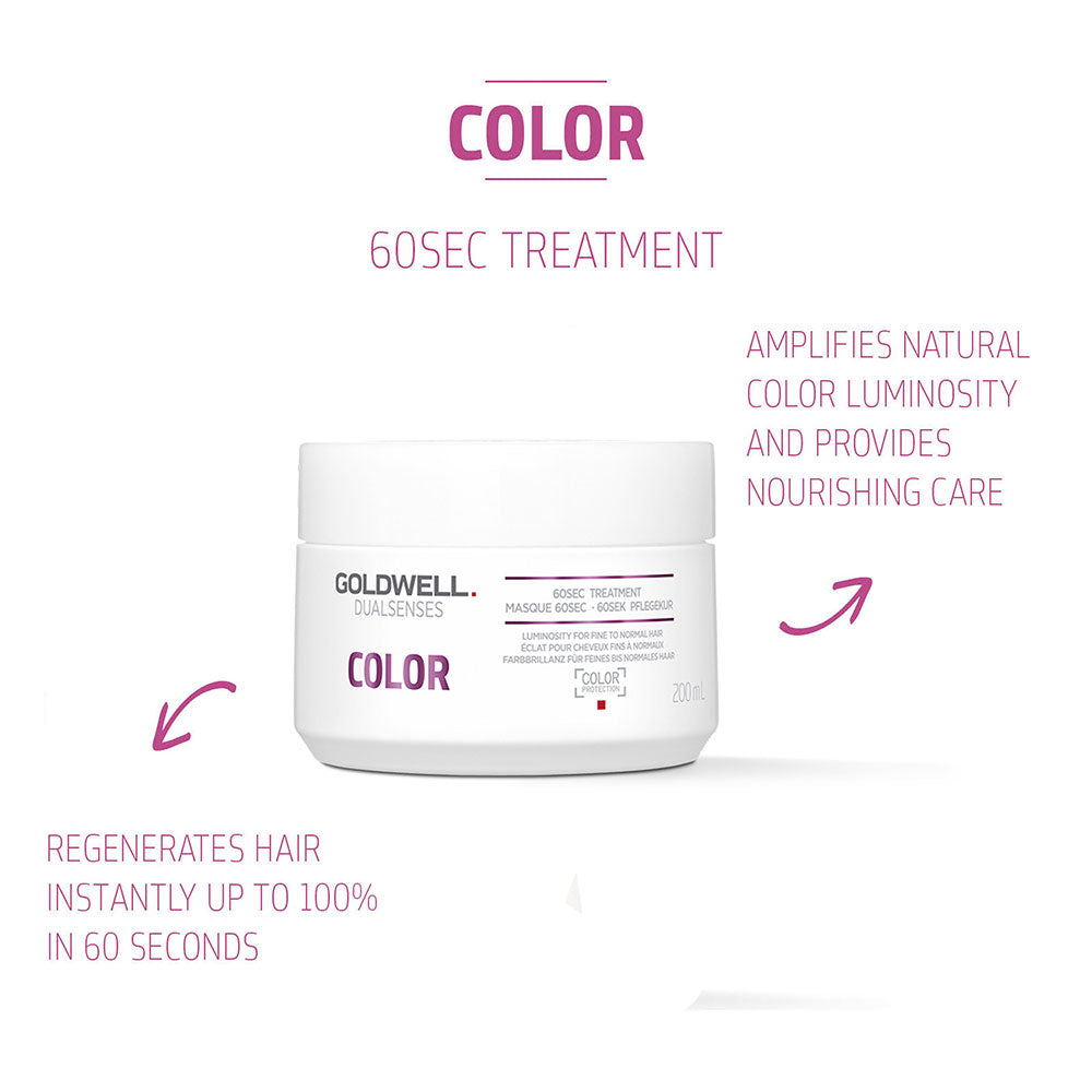 Goldwell Color 60sec Treatment - 200mL