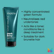 Dark Envy Green Toning Mask