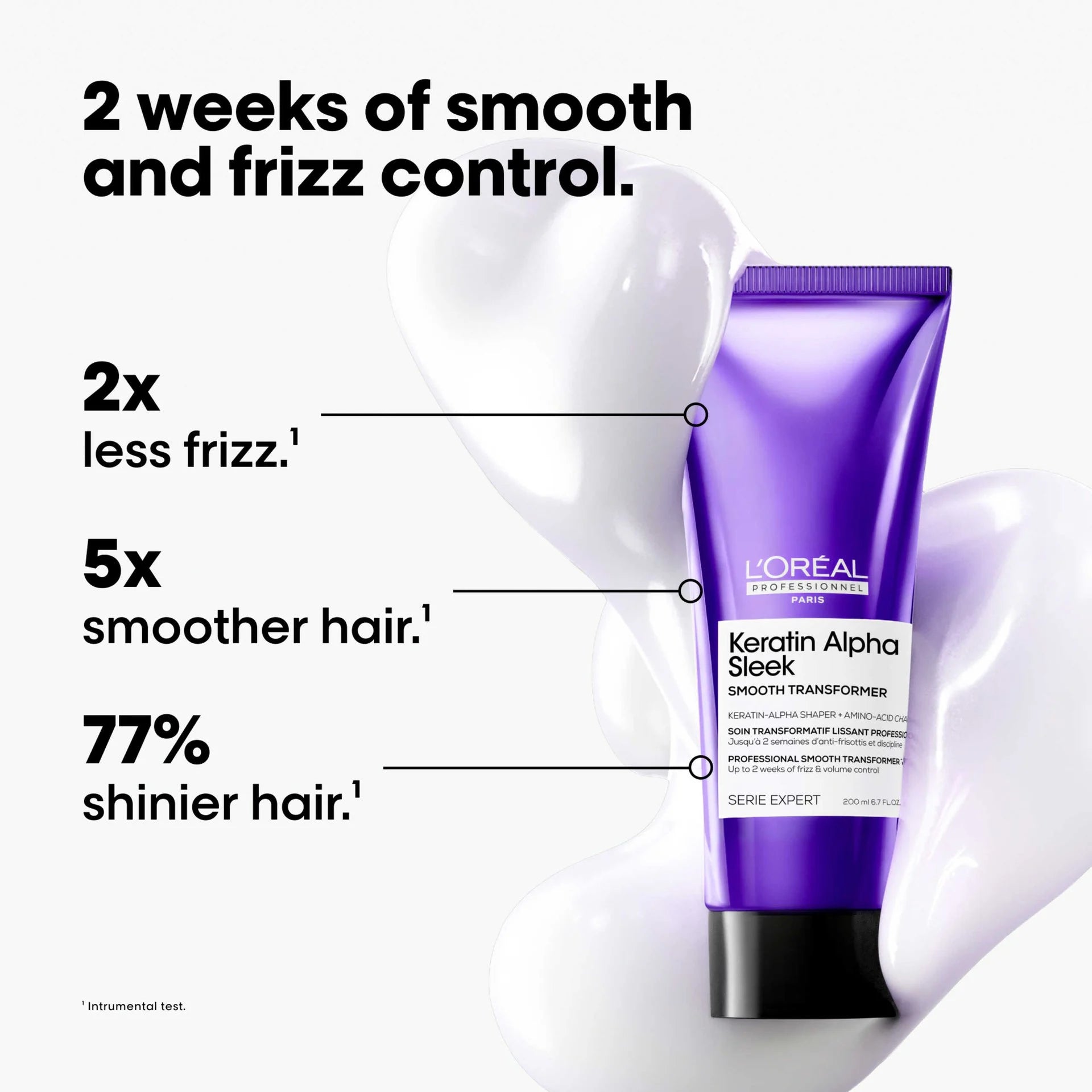 Keratin Alpha Sleek Progressive Treatment 200ml