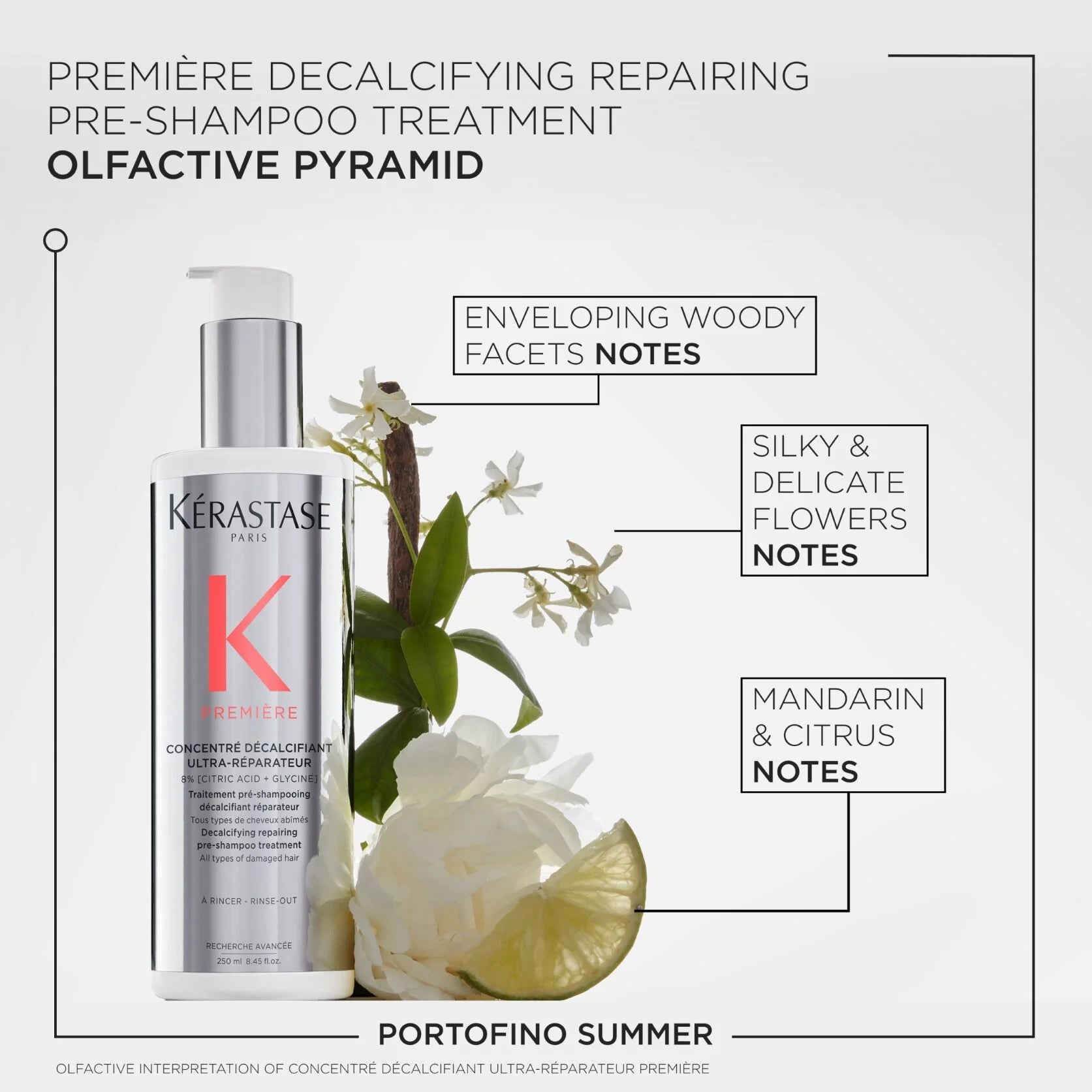 Première Concentré Décalcifiant Ultra-Réparateur 250mL