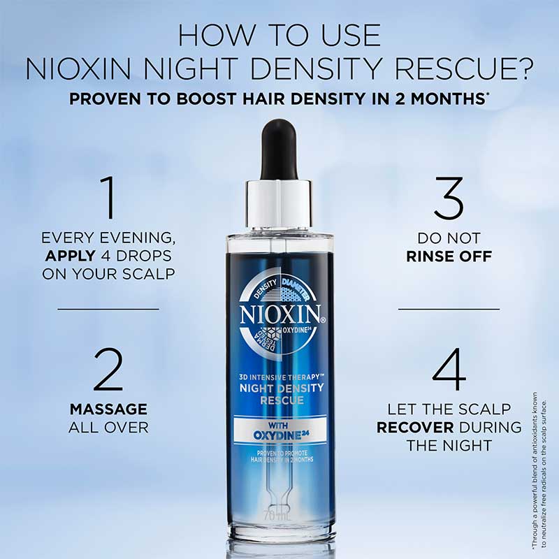 NIOXIN 3D INTENSIVE CARE NIGHT DENSITY RESCUE 70ML